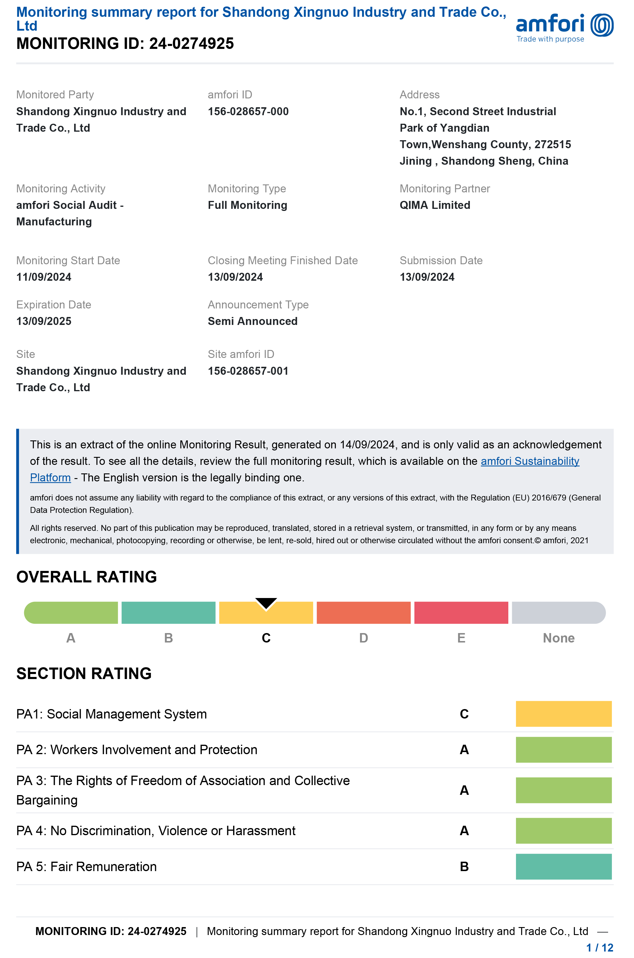 BSCI-certification